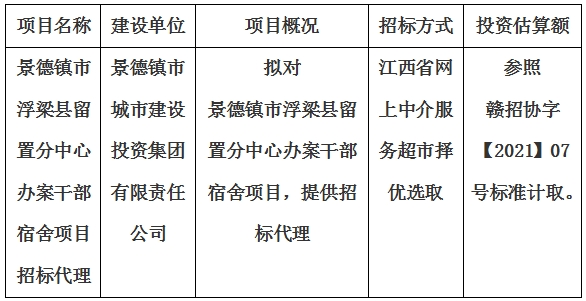 景德鎮市浮梁縣留置分中心辦案幹部宿舍項目招标代理計劃公告