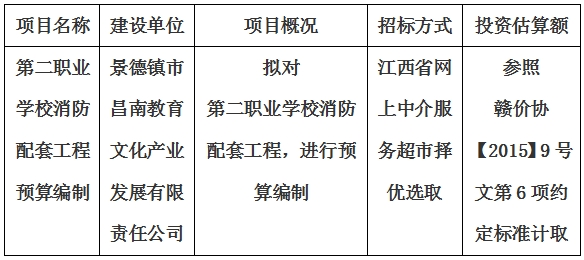 第二職業學(xué)校消防配套工程預算編制計劃公告