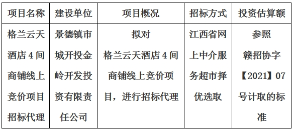 格蘭雲天酒店4間商鋪線上競價項目招标代理計劃公告