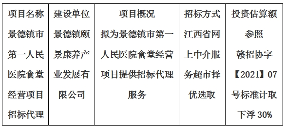 景德鎮市第一人民醫院食堂經(jīng)營項目招标代理計劃公告