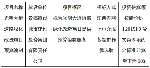 光明大道(dào)道(dào)路綠化改造項目預算編制計劃公告