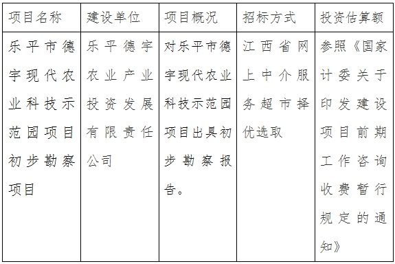 樂平德宇公司現代農業科技示範園項目初步勘察項目計劃公告　