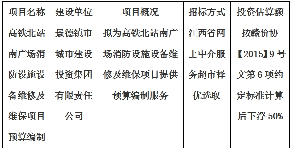 高鐵北站南廣場消防設施設備維修及維保項目預算編制計劃公告